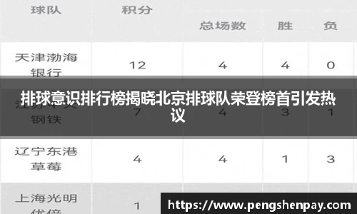 排球意识排行榜揭晓北京排球队荣登榜首引发热议